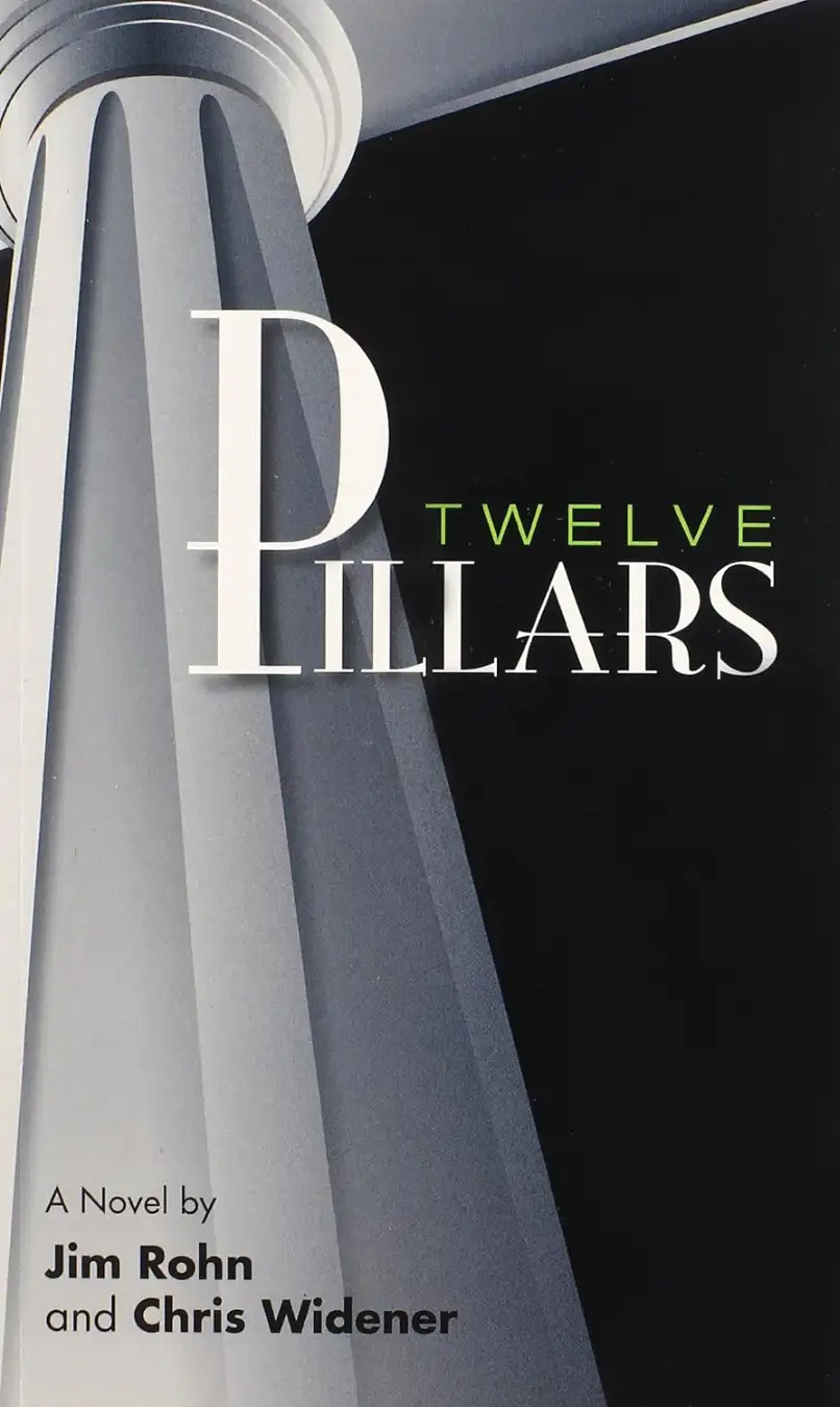 Main Image Supporting the Content of Twelve Pillars