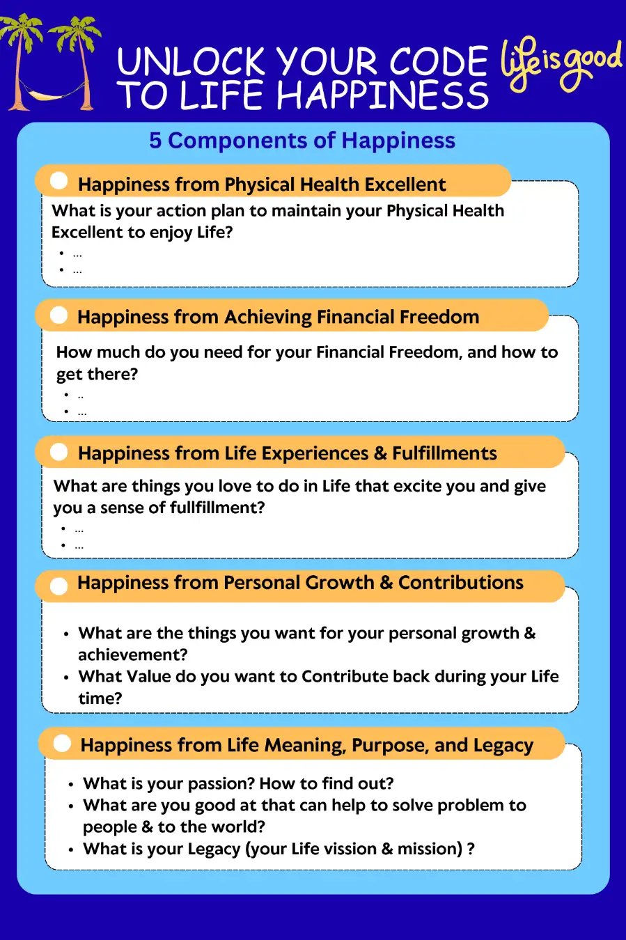 unlock-code-of-life-happiness Image